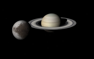 The History of Astronomy