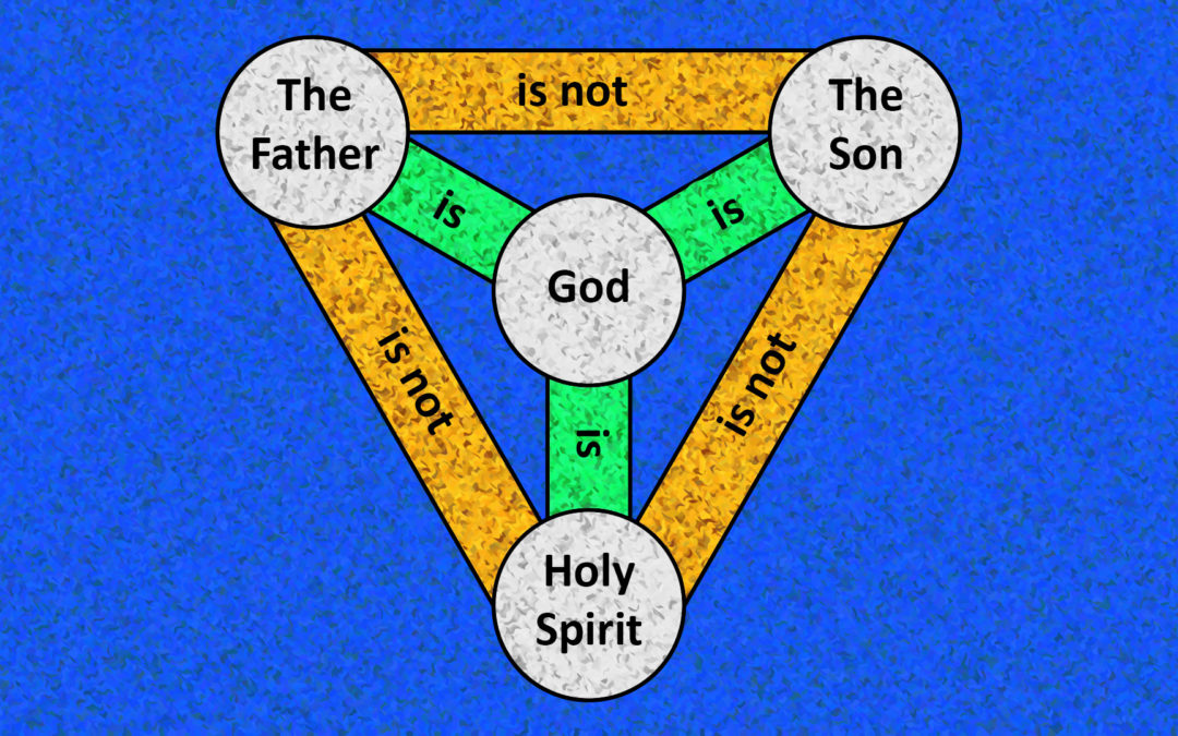 Hindi trinity in meaning of Trinity