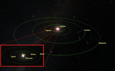 Worlds of Creation: The History of Discovery