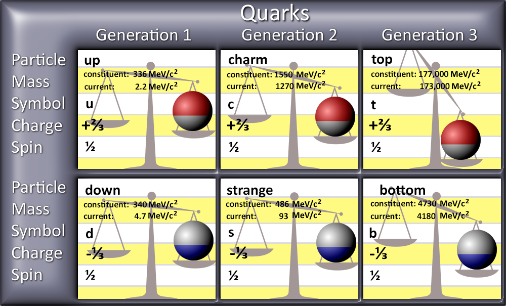 Irrepressible Blundering - 3 Quarks Daily
